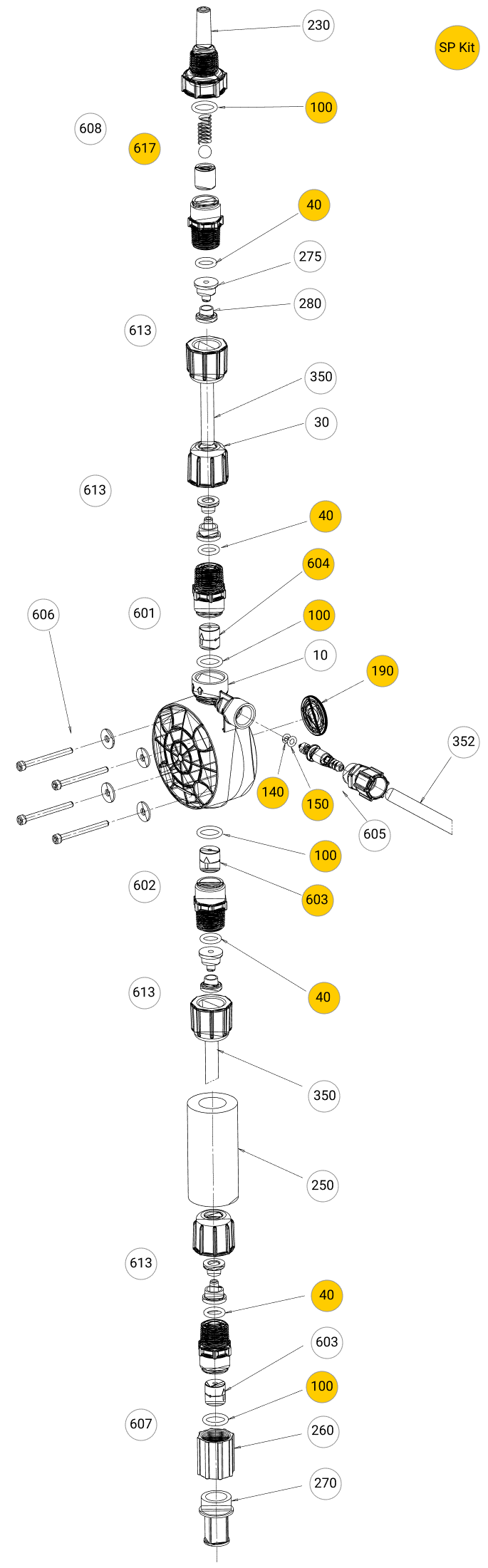 Unidose U0 Series Pumps Unidose